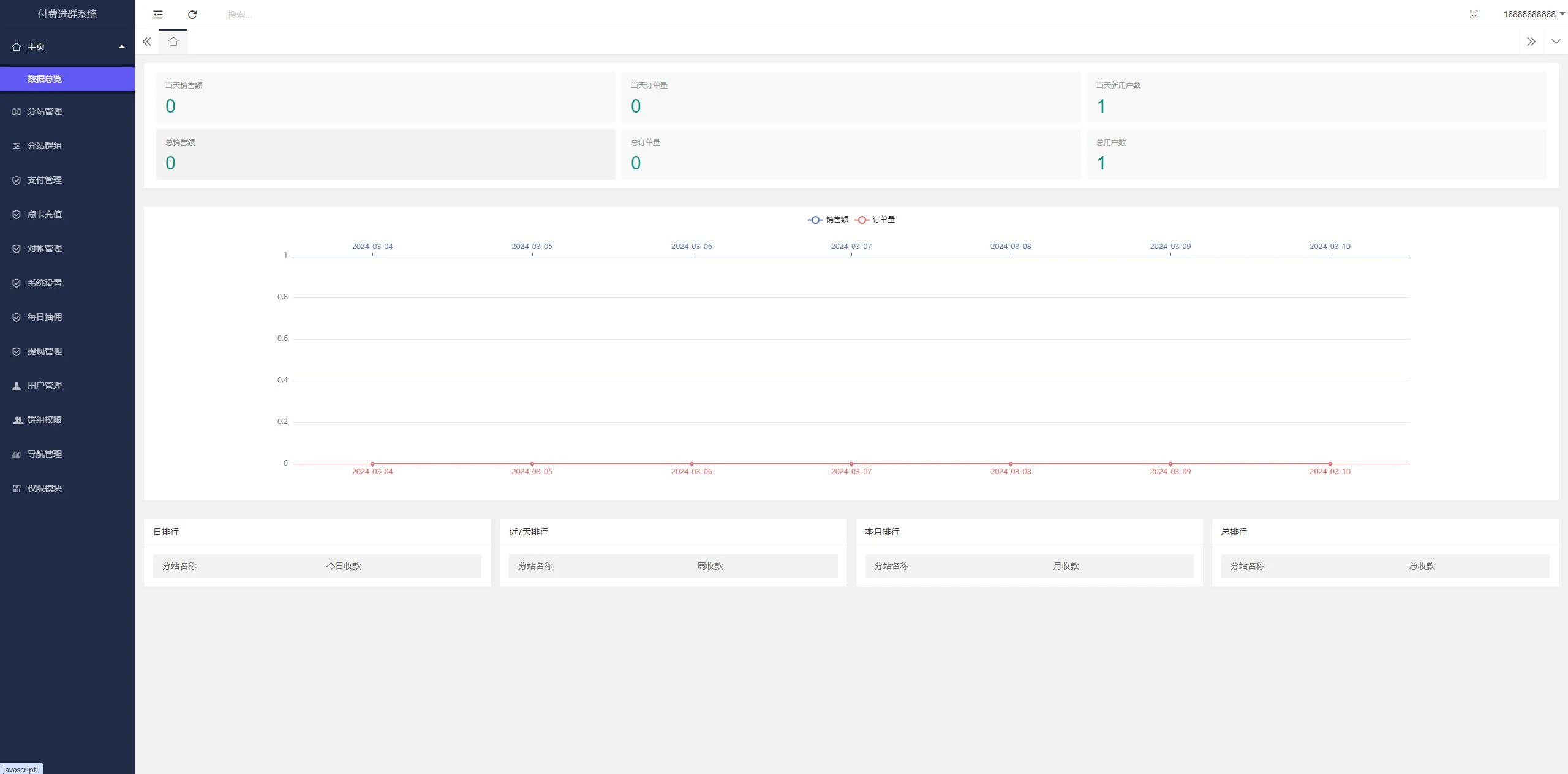 2024最新修复版独立付费进群系统源码全开源-05r
