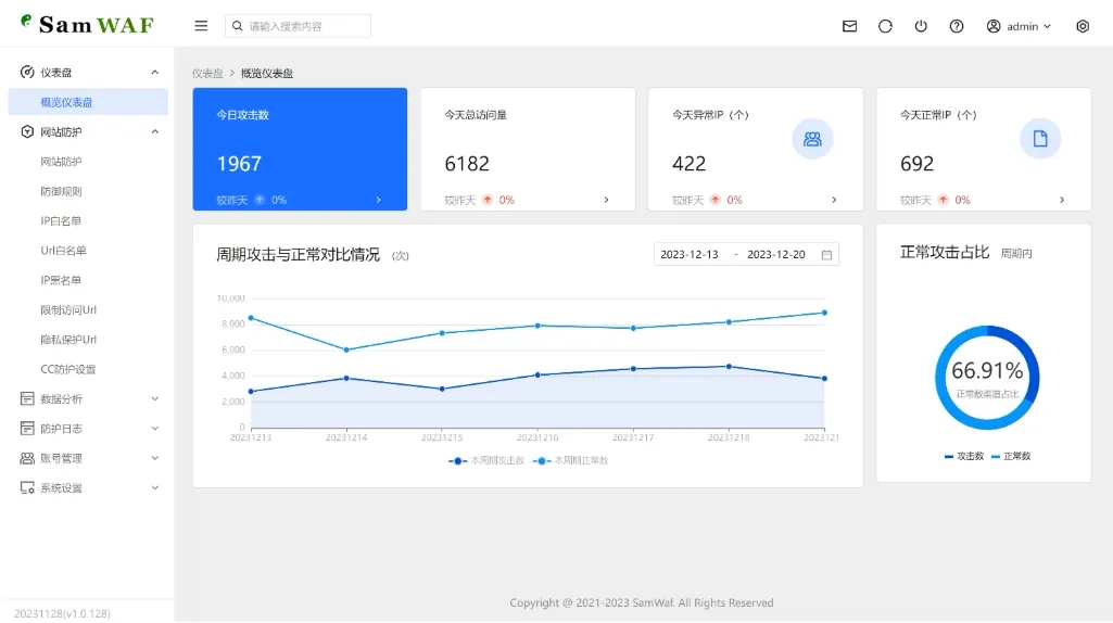 SamWaf 开源轻量级网站防火墙源码 互联网防火墙 网站防火墙拦截-05r