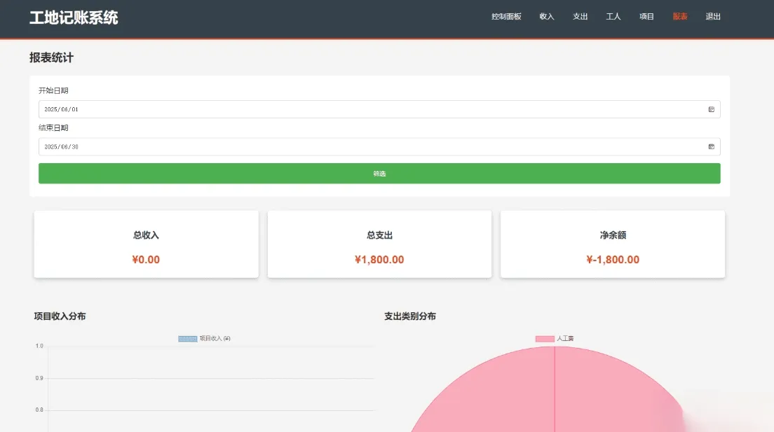 PHP公司收入支出记账系统 财务记账管理系统 员工记账系统源码开源-05r