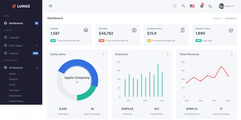 Bootstrap5响应式后台管理系统模板-05r